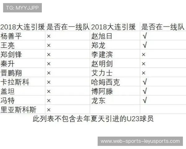 鲁能新帅名单深度评估：谁最匹配俱乐部愿景？