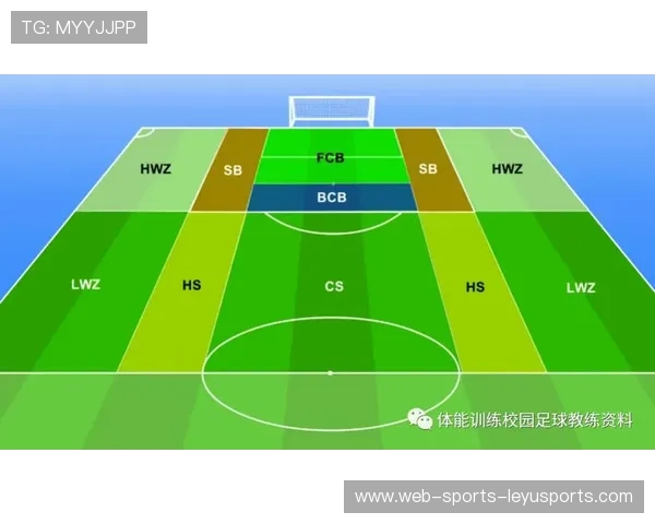 球队战术革新成胜利关键,球赛战术分析 球队战术革新成胜利关键,球赛战术分析